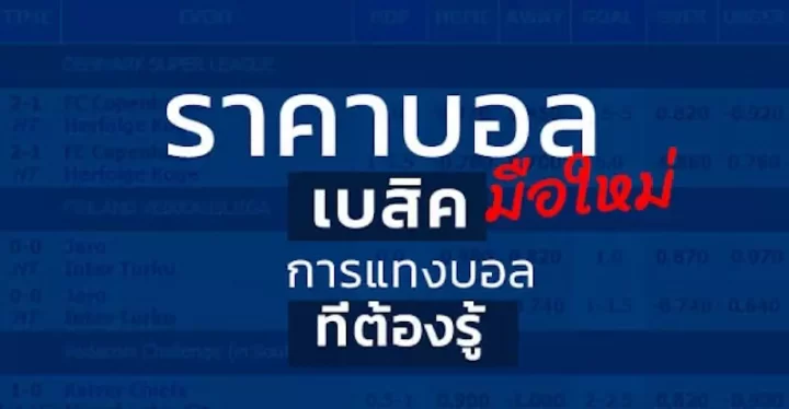 ราคาบอล
